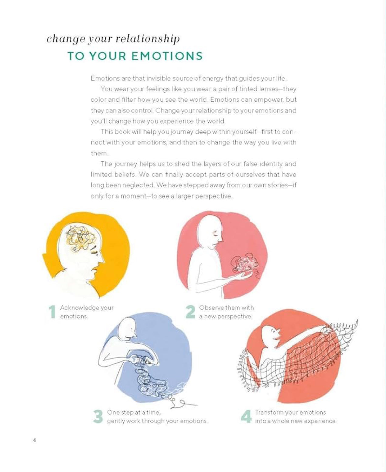 Draw Your Feelings: A Creative Journal to Help Connect with Your Emotions through Art